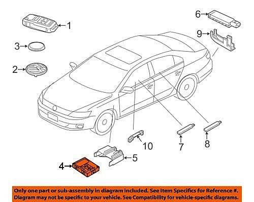 10-18 Beetle Golf GTI Jetta Passat Sportswagen Tiguan Keyless Entry Module 5K0959434J